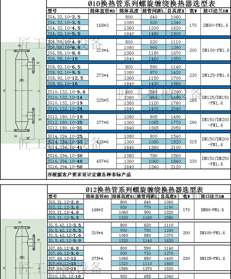 4螺旋缠绕管式换热器详情页.jpg