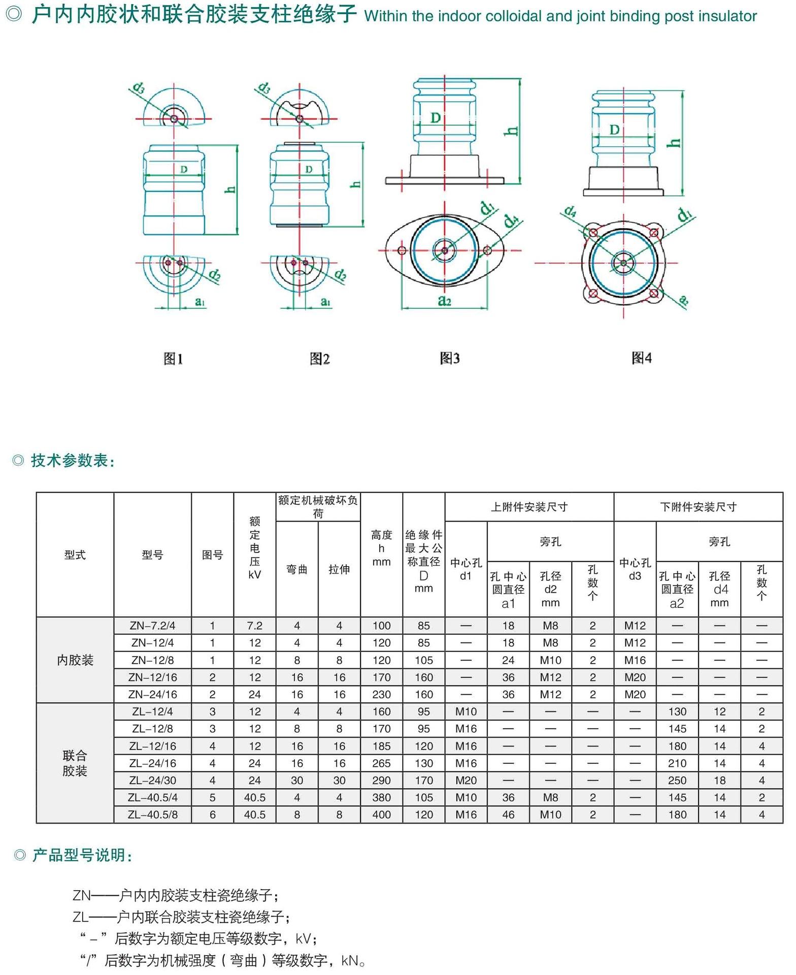 户内内胶装支柱绝缘子