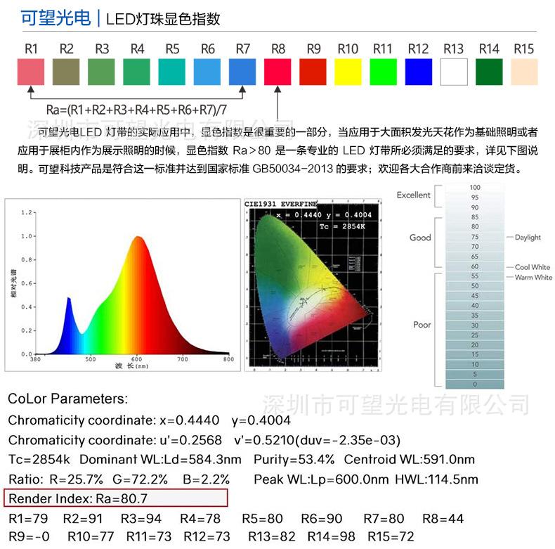 新厂-详情页【可望】_02