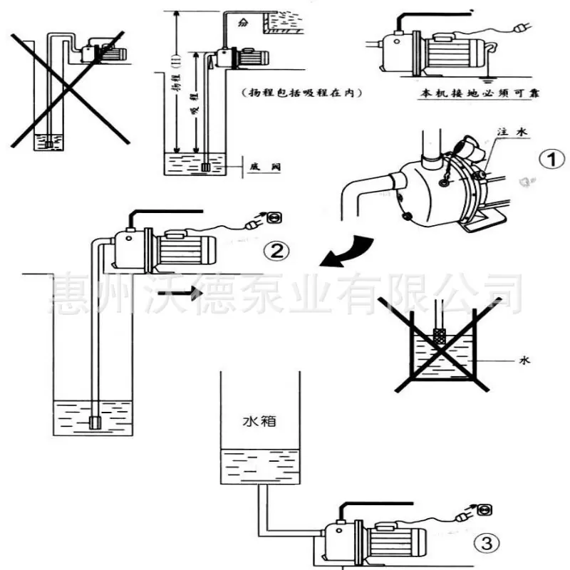 BK参数2