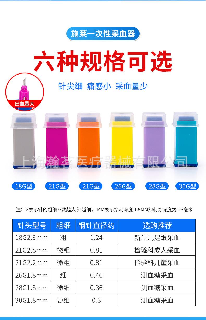 施莱采血器详情页_03.jpg