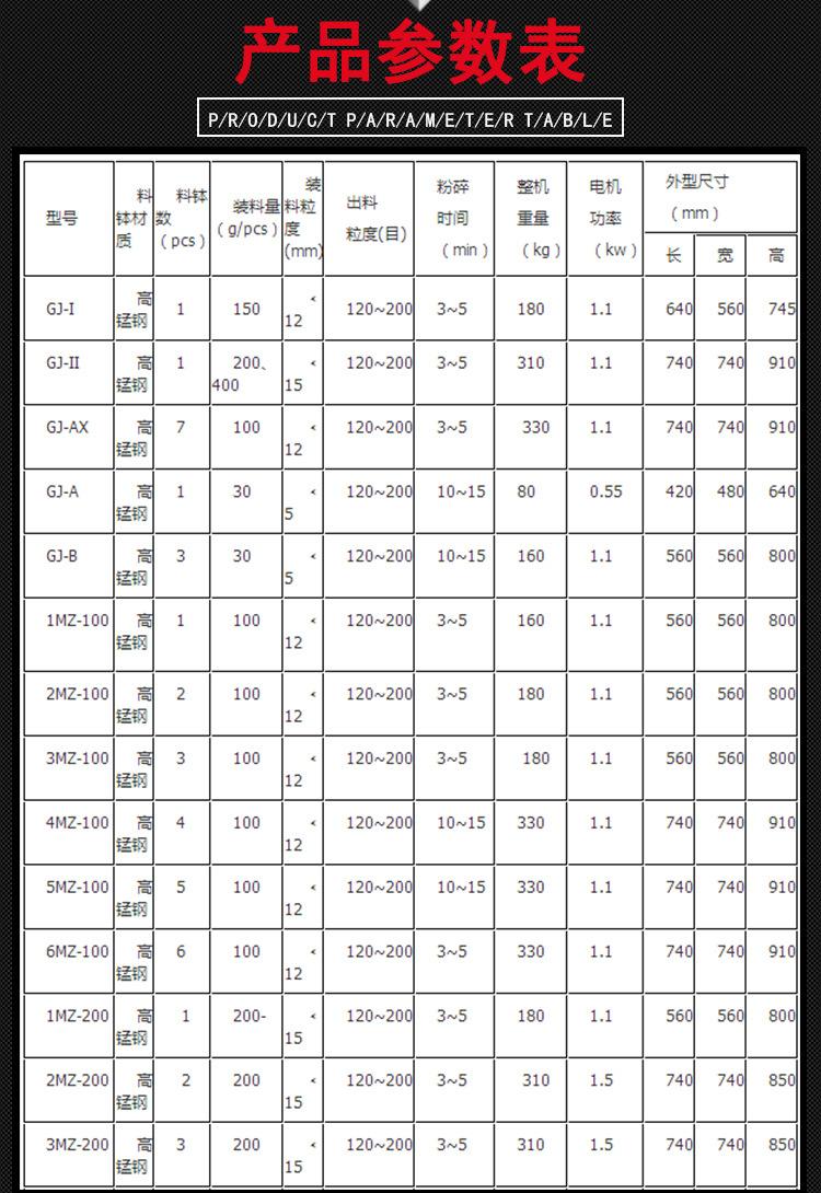 制样粉碎机 (2).jpg