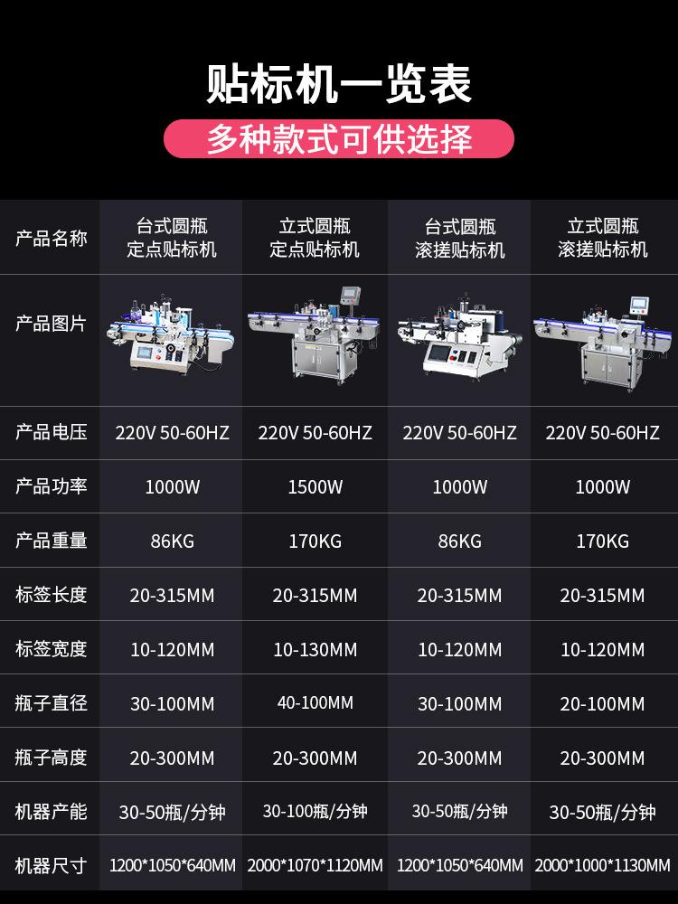 圆瓶定点阿里详情_02