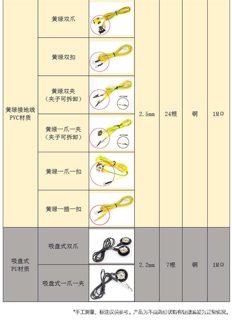 接地线详情 (3).jpg