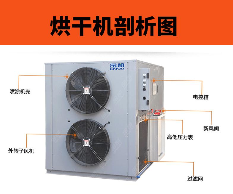 10热泵烘干机详情图_16