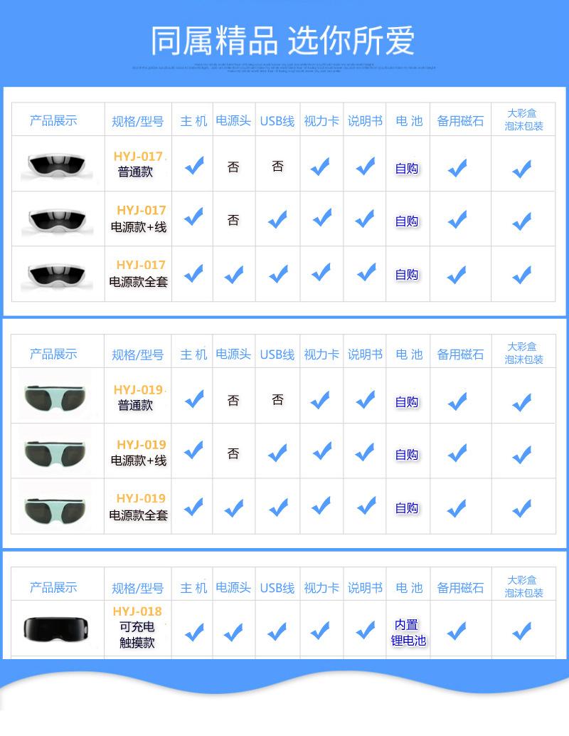 配置描述图.jpg