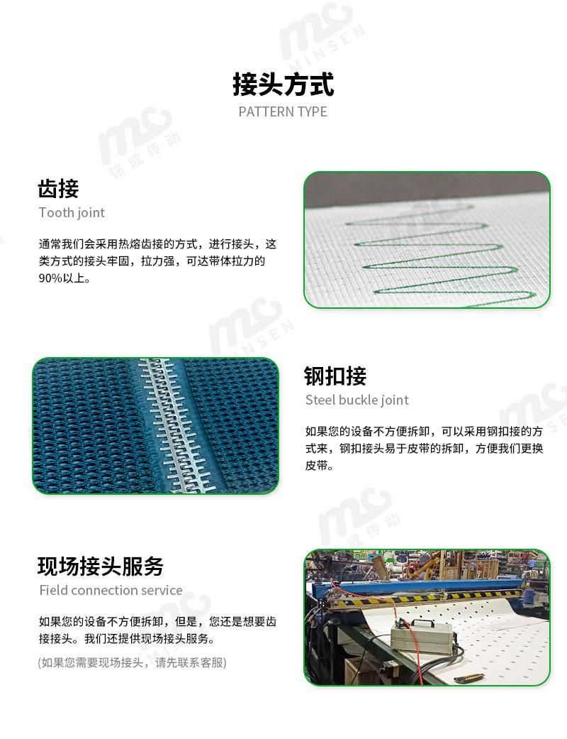 2023输送带详情页_10