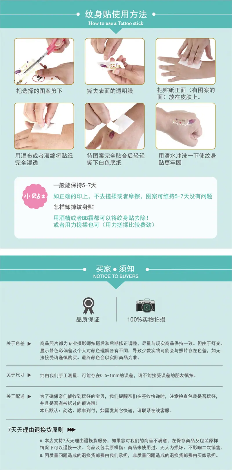 使用方法