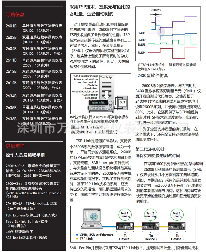 详情2