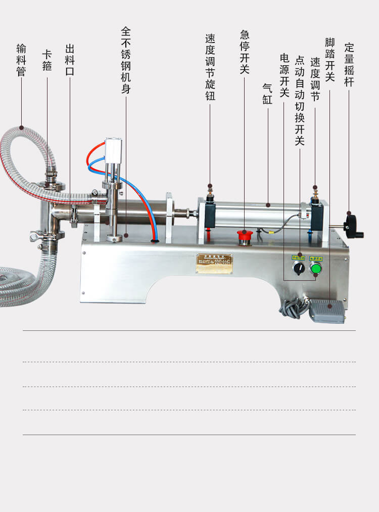 半自动小型卧式液体饮料矿泉水玻璃水定量灌装机_09_1.jp