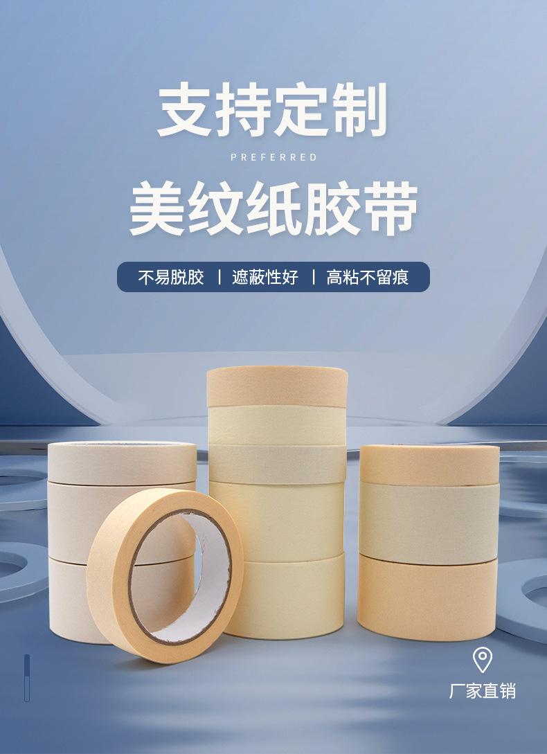 中文版美纹纸胶带详情页_01.jpg