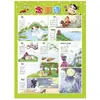 Educación temprana para niños gráfico de pared silencioso gráfico de pared fonético pinyin lectura imagen alfabetización calcomanías de pared para educación temprana tabla inicial de vocales madre fabricantes