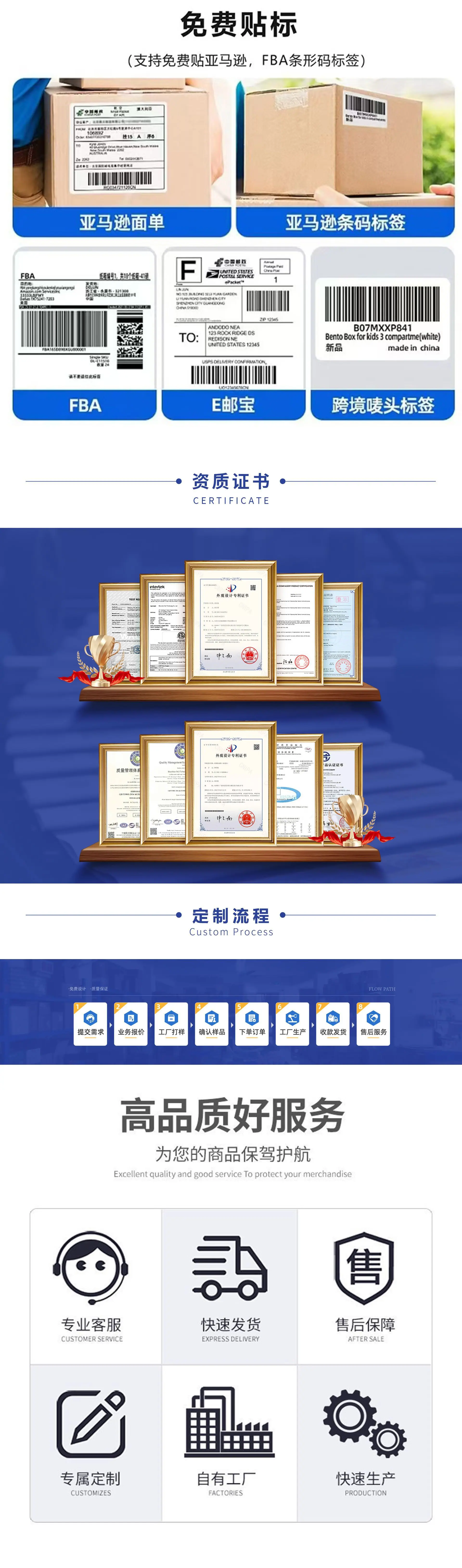 3详情