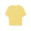 Transfronterizo Aliexpress 2026 Primavera Nuevo Estilo Color Sólido Hueco Moda Manga Corta Cuello Polo Chaqueta Casual 3471001