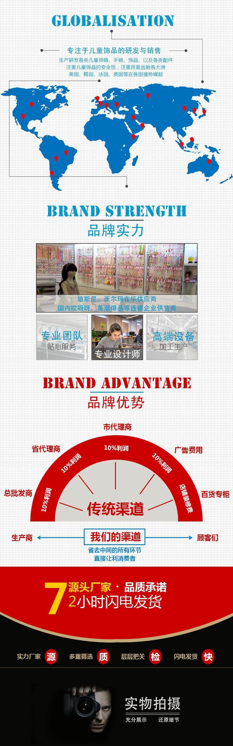 3531201466_1077876774