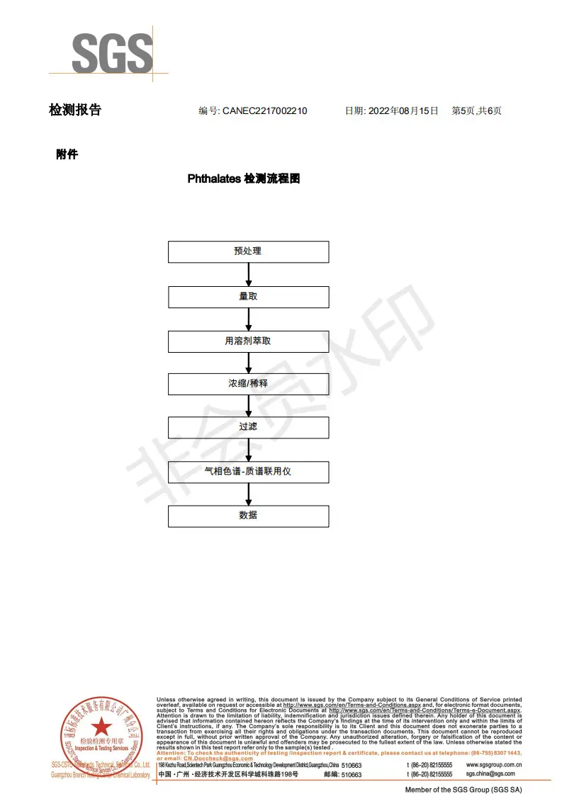 防静电屏蔽袋ROHS报告_04