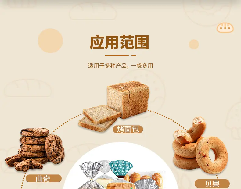 面包包装袋详情页_02