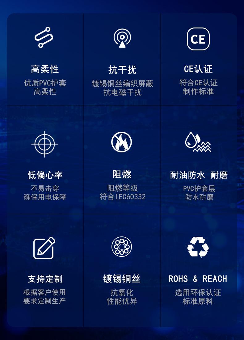 耐油屏蔽电缆