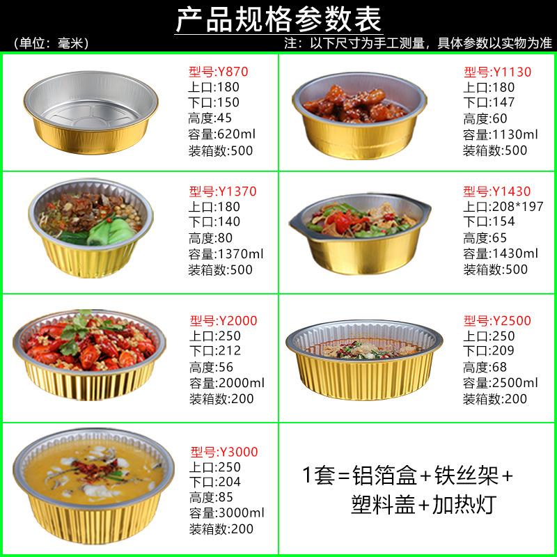 产品规格表3