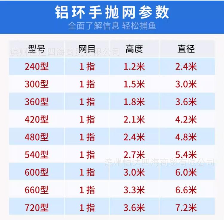 美式无环撒网_05.jpg
