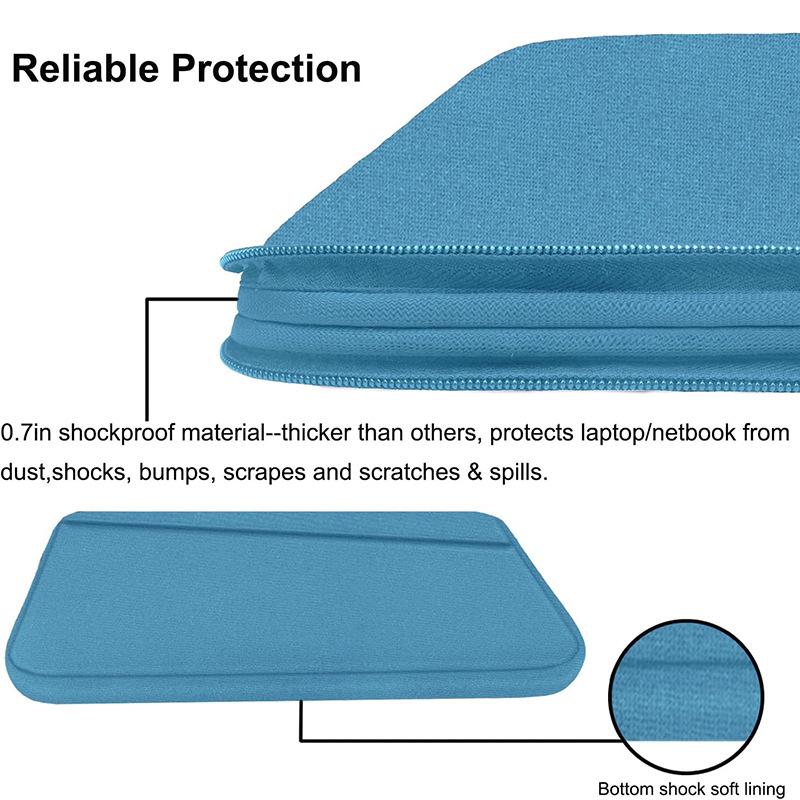 3b1587a81cc278dc452b79f2c69ddb