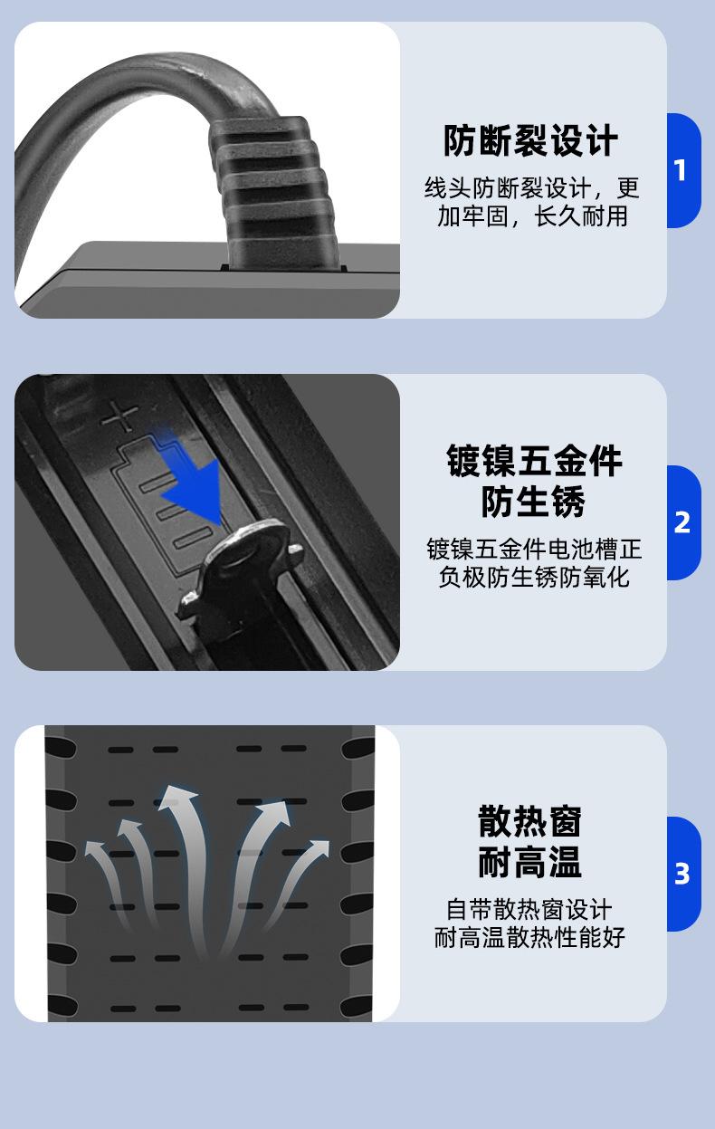 详情