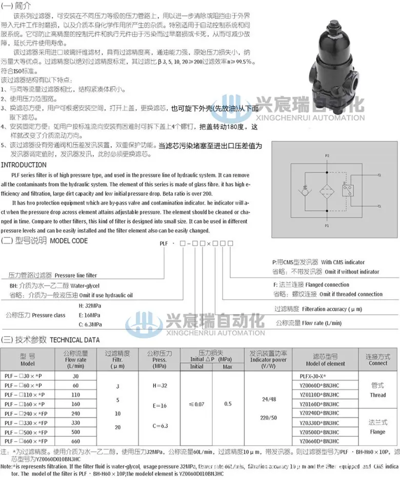 5-PLF系列压力管路过滤器-1.jpg