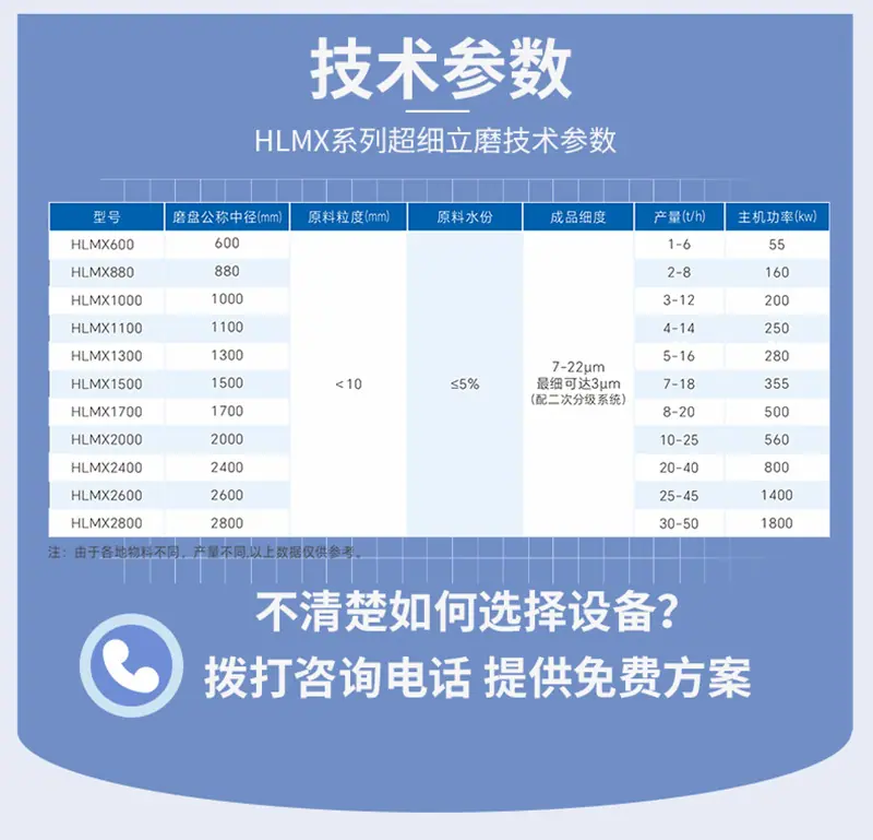 HLMX_05
