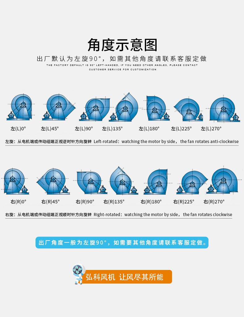 13  角度示意图.jpg
