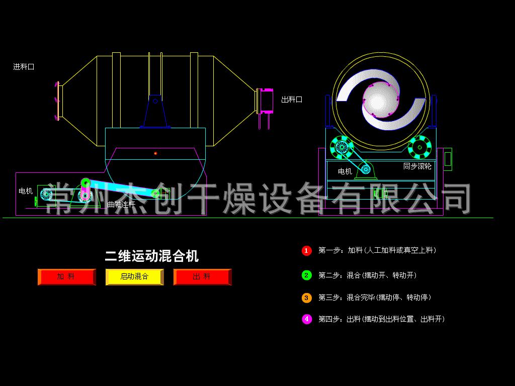 二维运动混合机