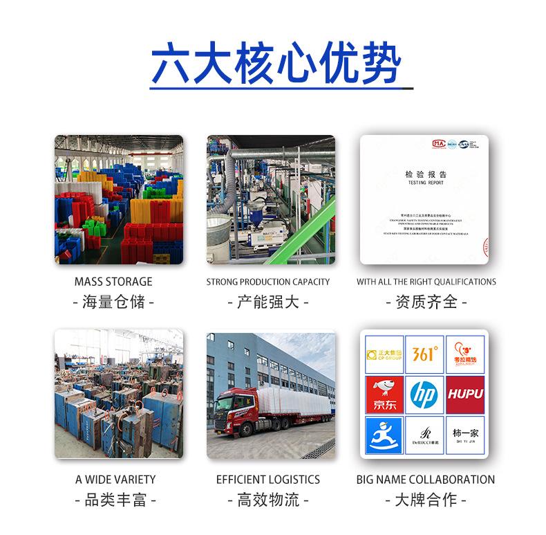 整理收纳箱厂家优势2