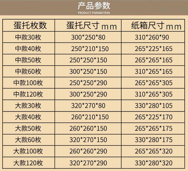 达欧 珍珠棉鸡蛋托 土鸡蛋包装盒装快递防摔鸡蛋防震