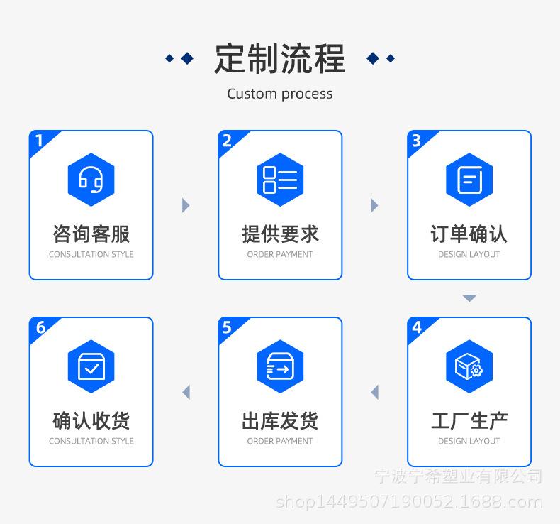 详情页1(定制)_05.jpg