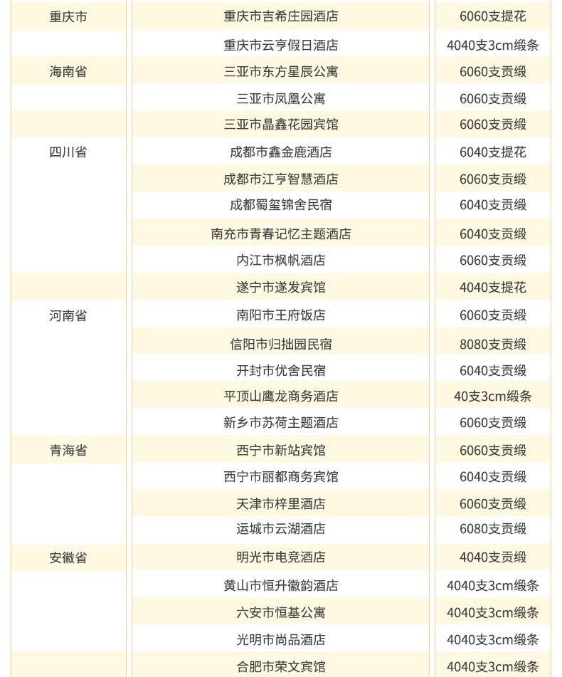 布草王-7