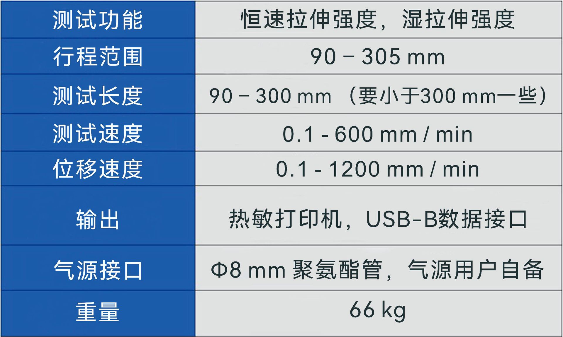 卧室抗张参数.jpg2