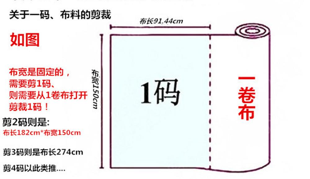 布料剪裁