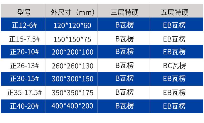 正方形半高箱（阿里-淘宝）惠阳森海-拷贝_10.jpg