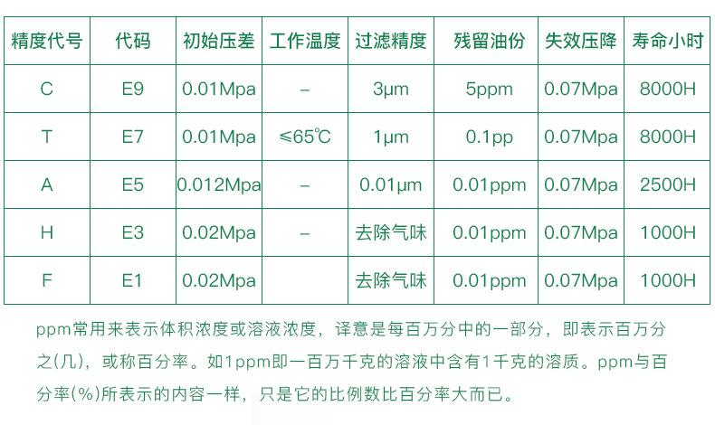 高效滤芯_13.jpg