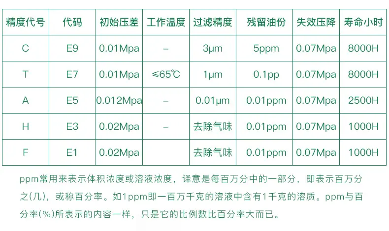 高效滤芯_13.jpg