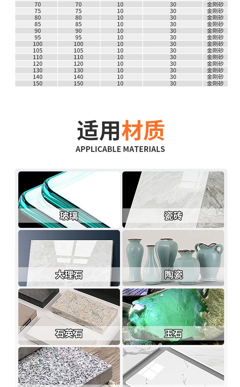 玻璃开详情页_03.png