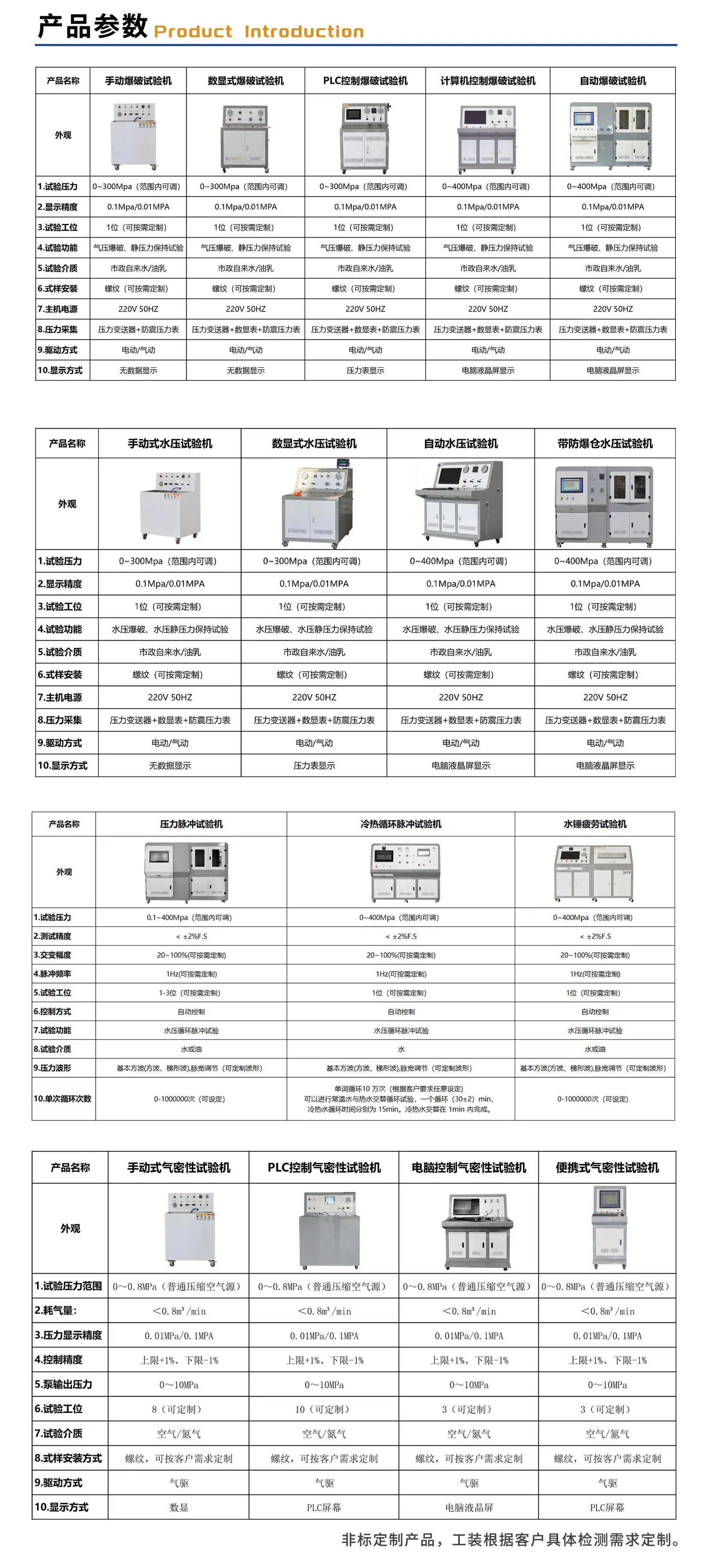产品参数4