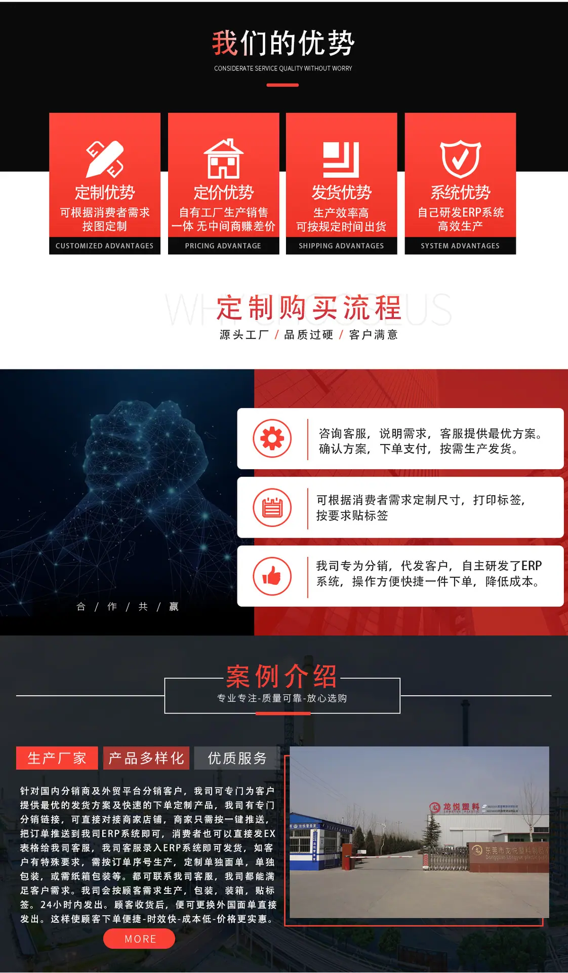 阿里外贸详情页1