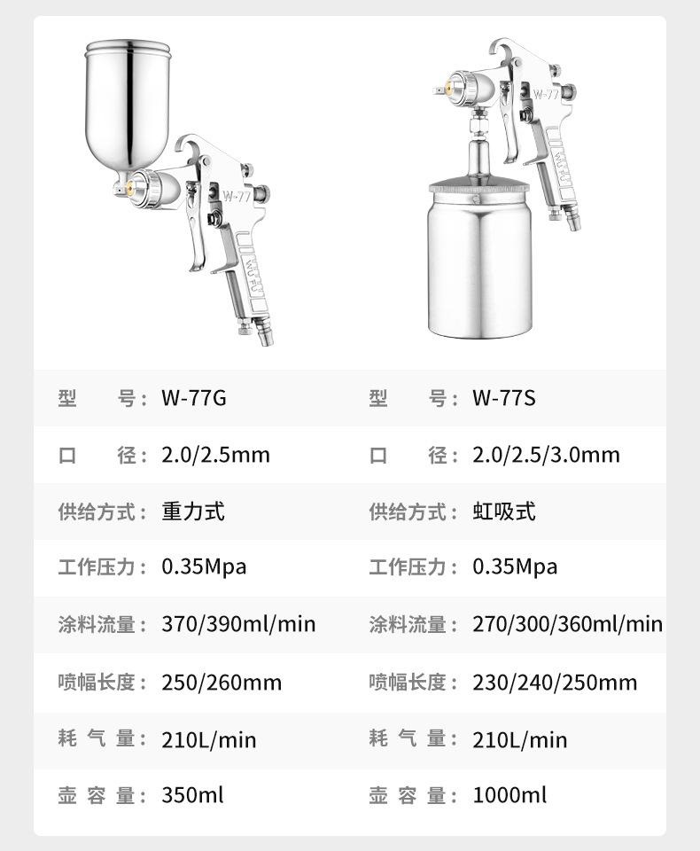 综合喷漆枪详情页参数_10.jpg