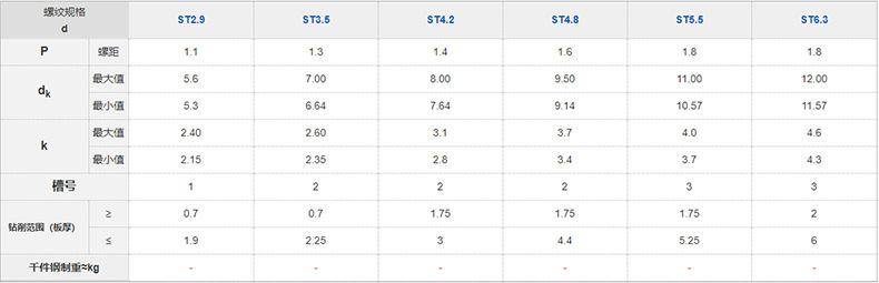 9c9d881ec65148d393bc397c00ffe9