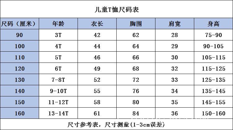 一键上货_20250814084203