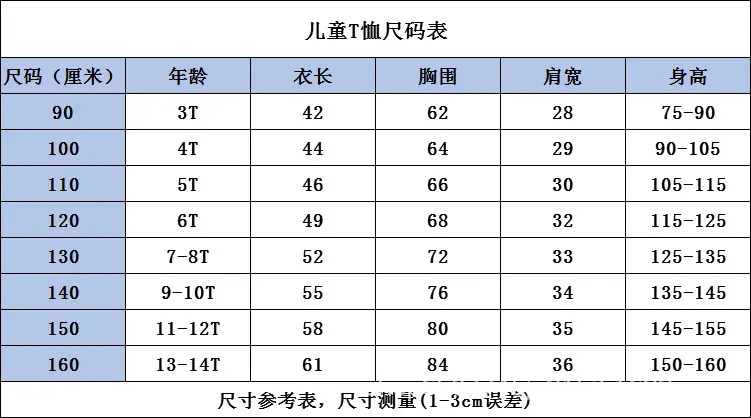 一键上货_20250814084203