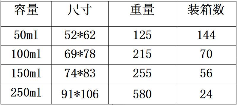 微信图片_20230507144440