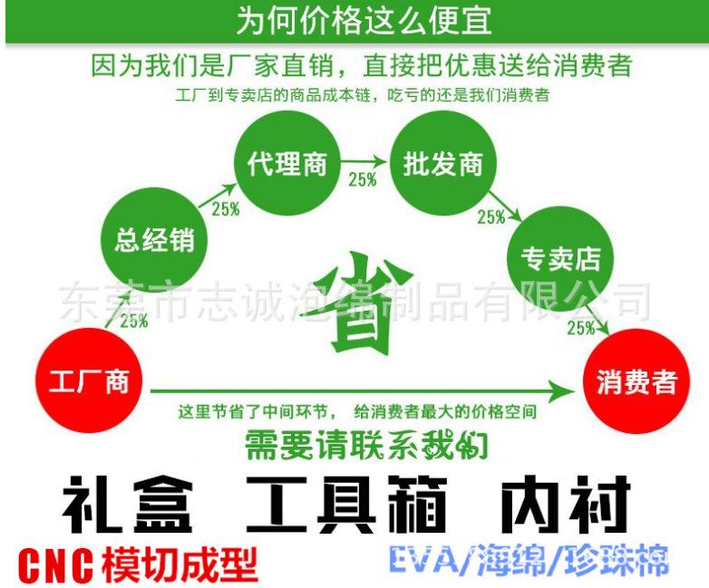 d6e44e319f067556fddec2a670f87b