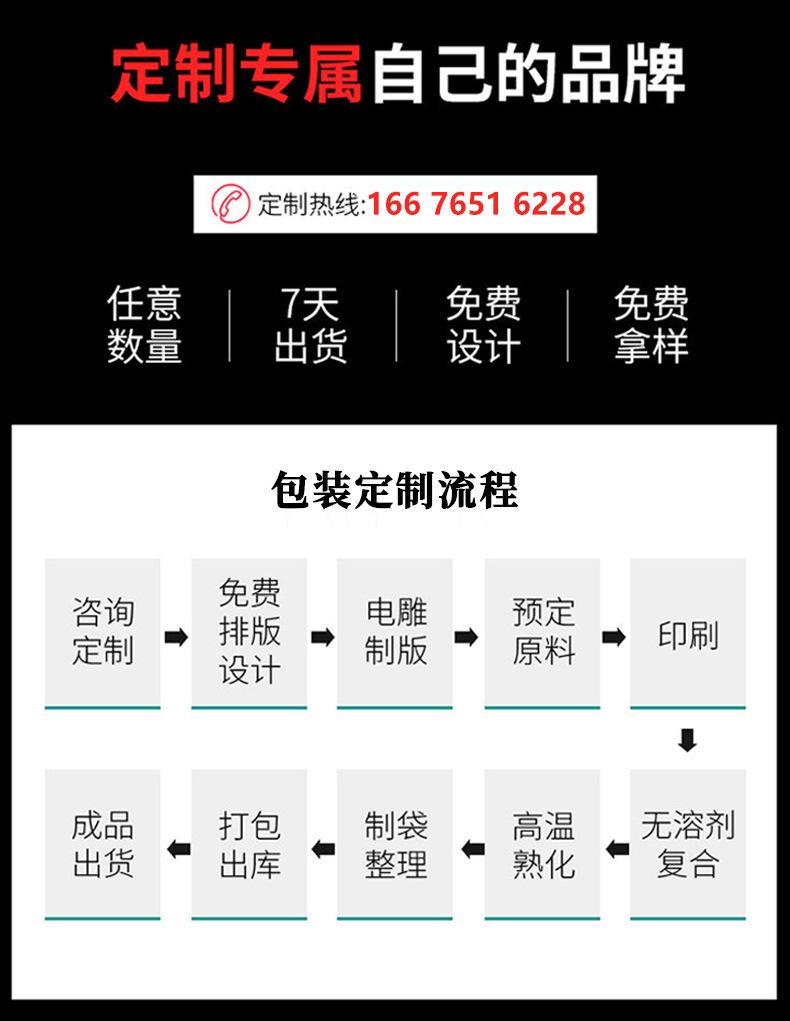 包装袋定制