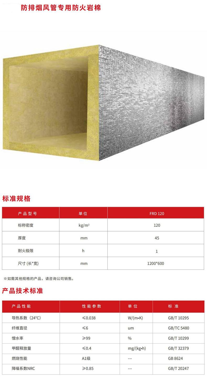岩棉详情页_07